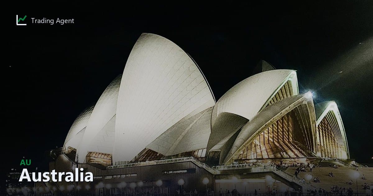 Australia stock prediction (ASX): the honest, early numbers
